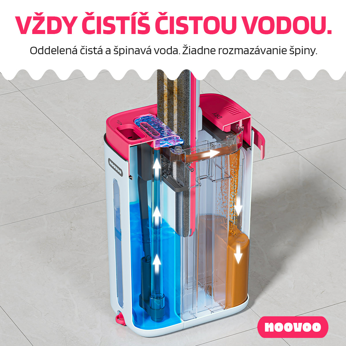 Dvojkomorový plochý mop - samočistiaci