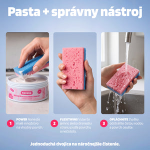 Dokonalá kuchyňa